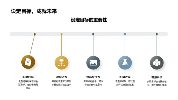 初二生涯的自我驾驶