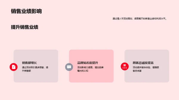 情人节活动创新策划