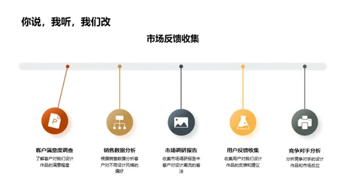 设计趋势潮流解析与展望