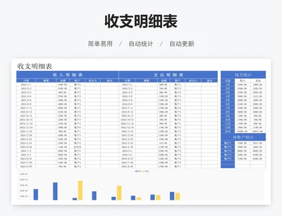 收支明细表