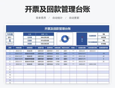 开票及回款管理台账