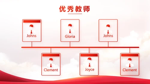 国家电网电力公司供电党史学习PPT