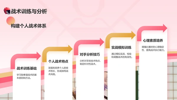 红色3D风运会——跆拳道知识科普PPT模板