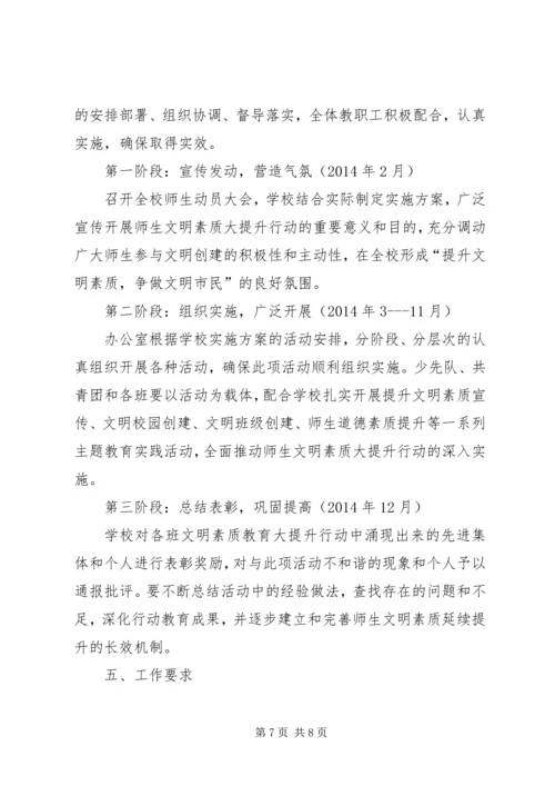 街道办提升市民文明素质实施方案 (2).docx