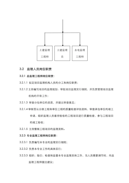 古建关键工程监理重点规划.docx