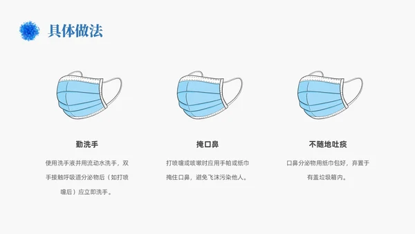 蓝色简约手绘关注健康预防甲流甲型流感病毒知识科普讲座PPT