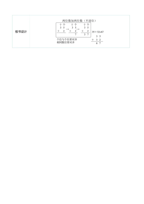 （大单元整体教学）2.1两位数加两位数（不进位）（表格式）教学设计  人教版 二年级上册数学