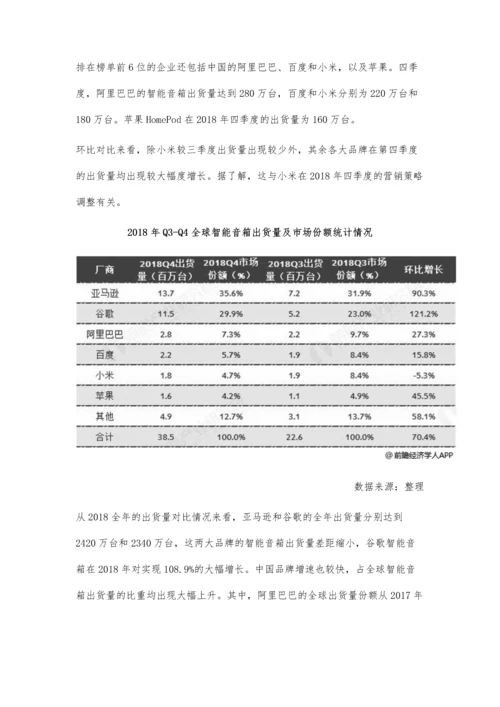 全球智能音箱市场现状及发展前景分析-出货量增速减半-中国市场增长空间大.docx