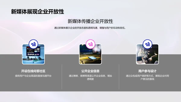 新媒体塑造企业形象PPT模板