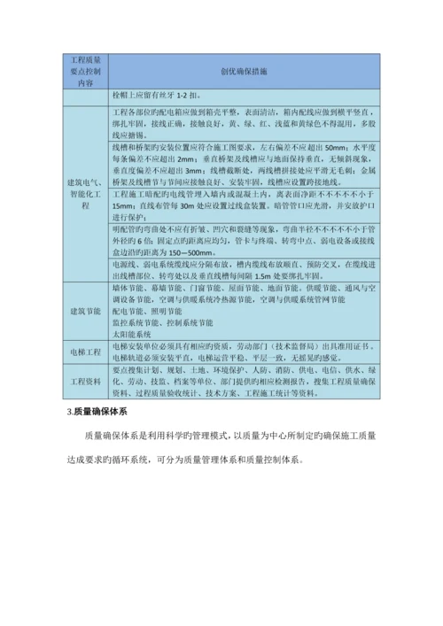 质量创优施工方案.docx