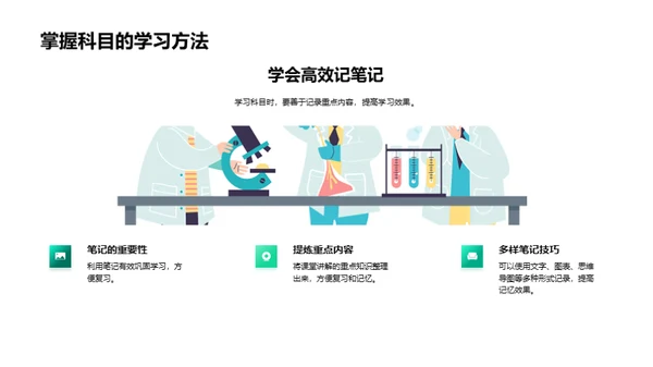 跨越初二之门