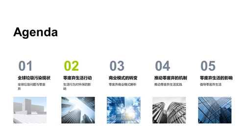 零废弃生活新纪元