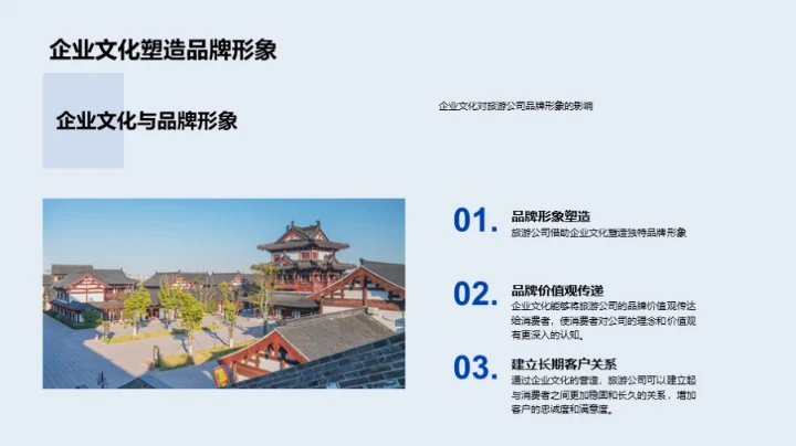 旅游业文化力量探析