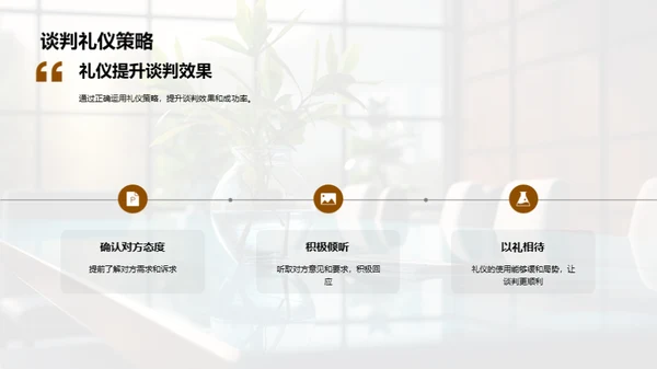 谈判艺术中的商务礼仪