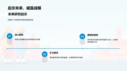 硕士研究开题报告PPT模板