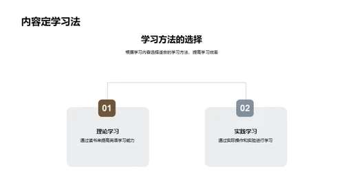 掌握高效学习法