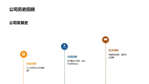 工业机械新员工融入手册