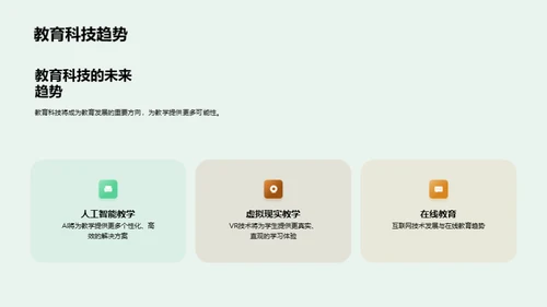 教学革新与科技融合