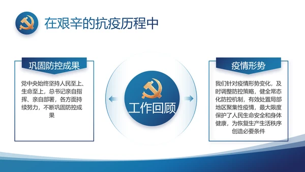 蓝色党建党支部年终工作总结汇报计划PPT党课