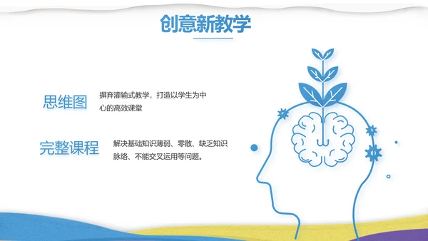 绘画美术教学工作汇报动态PPT