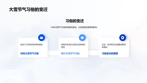 大雪节气报道制作PPT模板