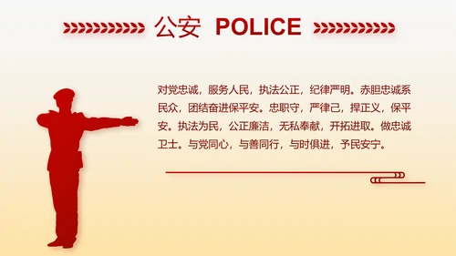 红色大气警察自查报告PPT动态模板