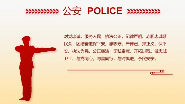 红色大气警察自查报告PPT动态模板