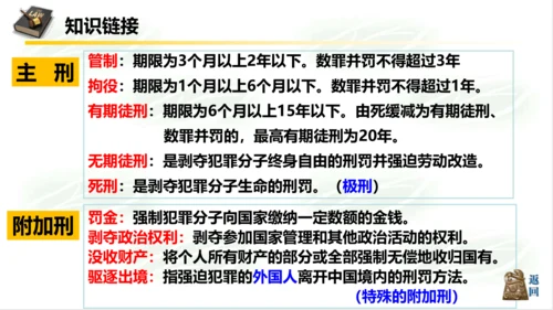 5.2预防犯罪 课件(共18张PPT)