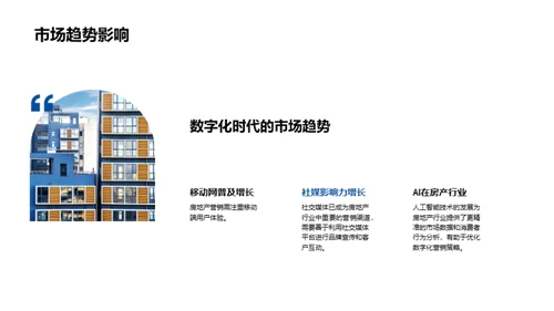 房产营销的数字化之路