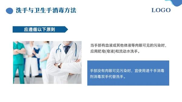 蓝色简约手卫生的干预和有效管理PPT模板宣传PPT动态PPT护理