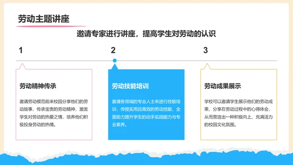 橙色摄影风五一劳动节校园活动策划PPT模板