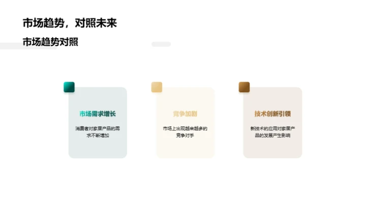 家居行业未来探索