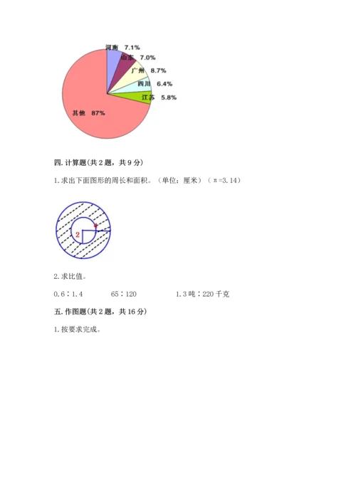 人教版六年级上册数学期末模拟卷【完整版】.docx