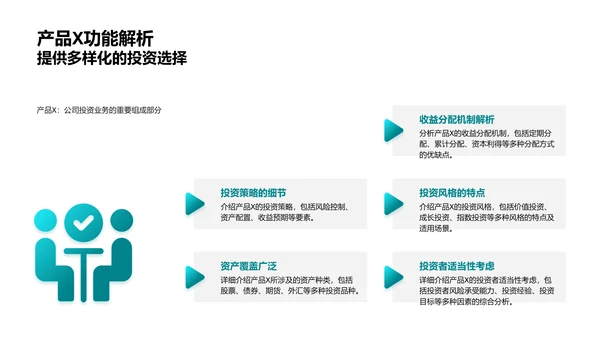 金融产品掌握PPT模板