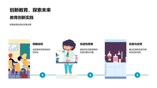 教育学研究答辩报告PPT模板