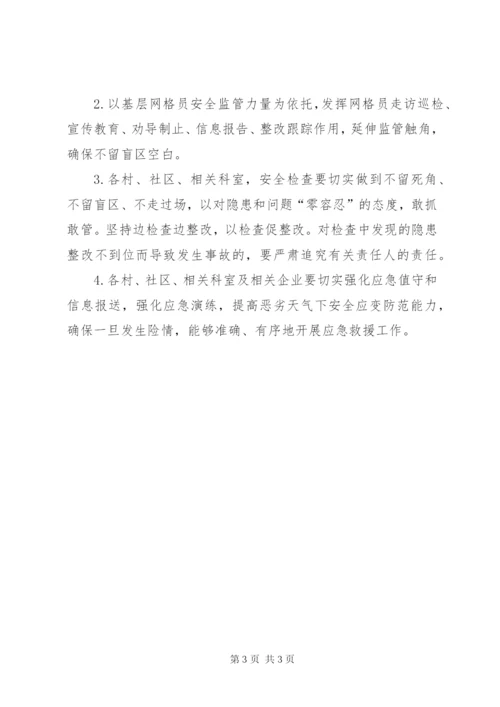 小区安全整治专项行动方案.docx