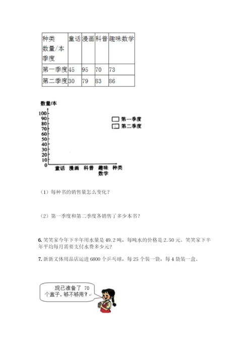 四年级下册数学典型易错题集(精品)word版.docx