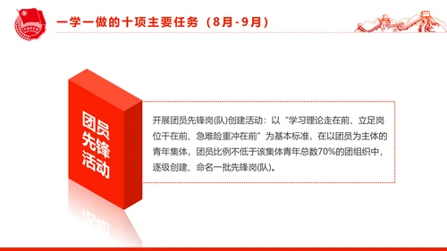 中国共青团一学一做五四青年节PPT模板