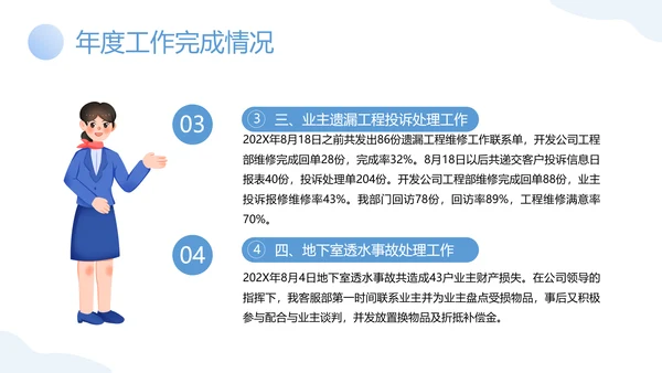 物业客服年终工作总结PPT模板
