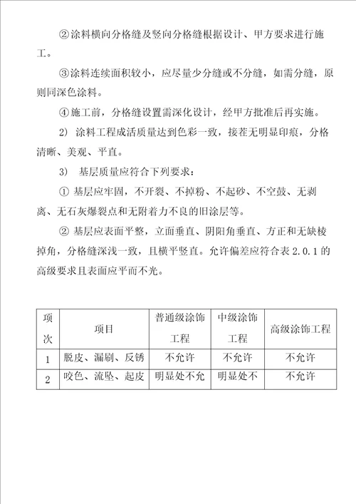 外墙真石漆工程施工质量保证体系及质量保证措施