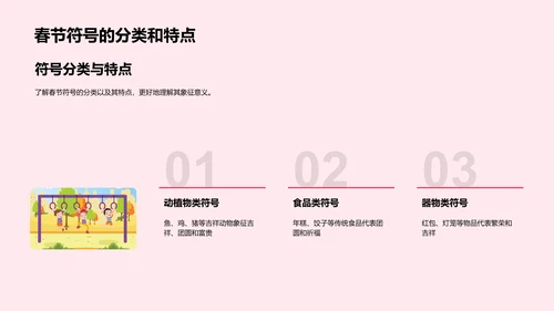 春节文化符号解读