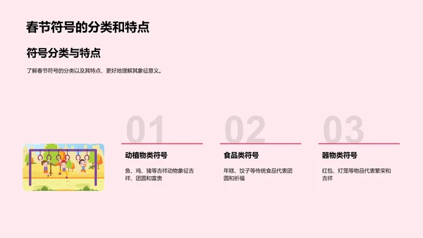 春节文化符号解读