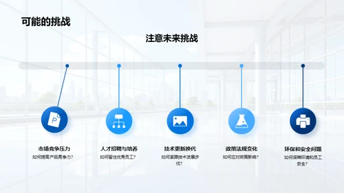 昨日荣光，明日蓝图