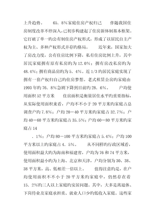 城镇居民住房消费市场调查报告