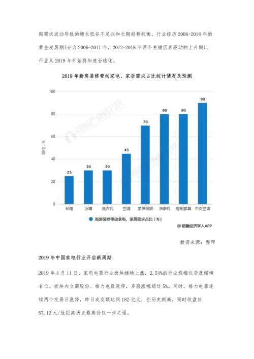 中国家电行业市场分析市场板块迎来复苏迹象-龙头企业优势凸显受关注.docx