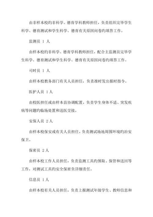 义务教育质量监测实施细则.docx