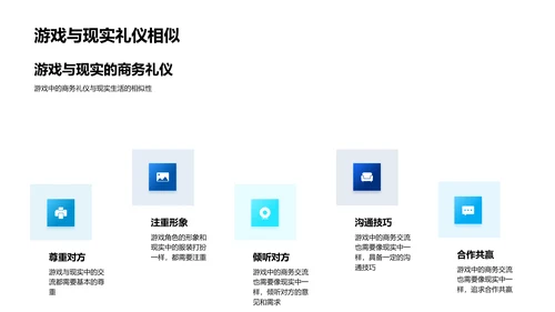 游戏化商务礼仪培训PPT模板