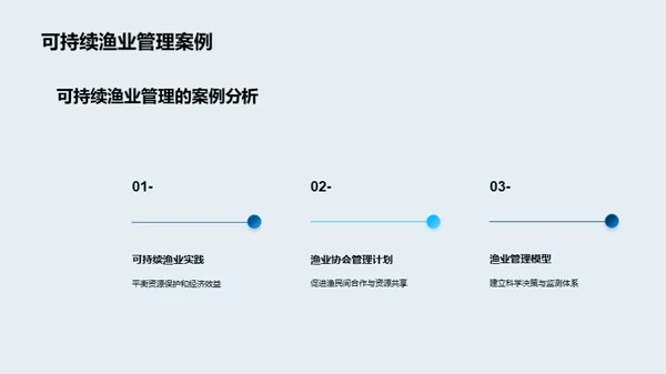 可持续渔业发展的挑战与前景