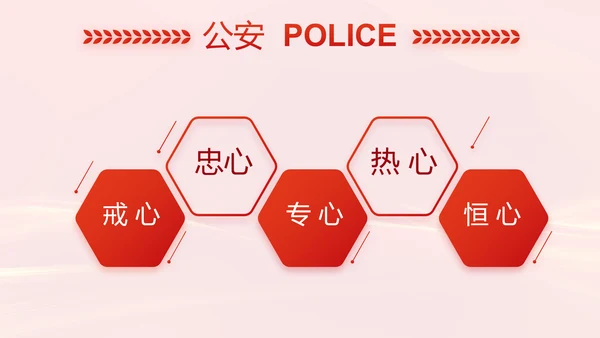 红色大气公安警察案件汇报动态PPT模板