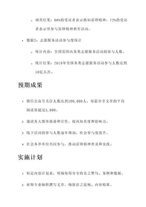 雷锋名言警句分享策划书